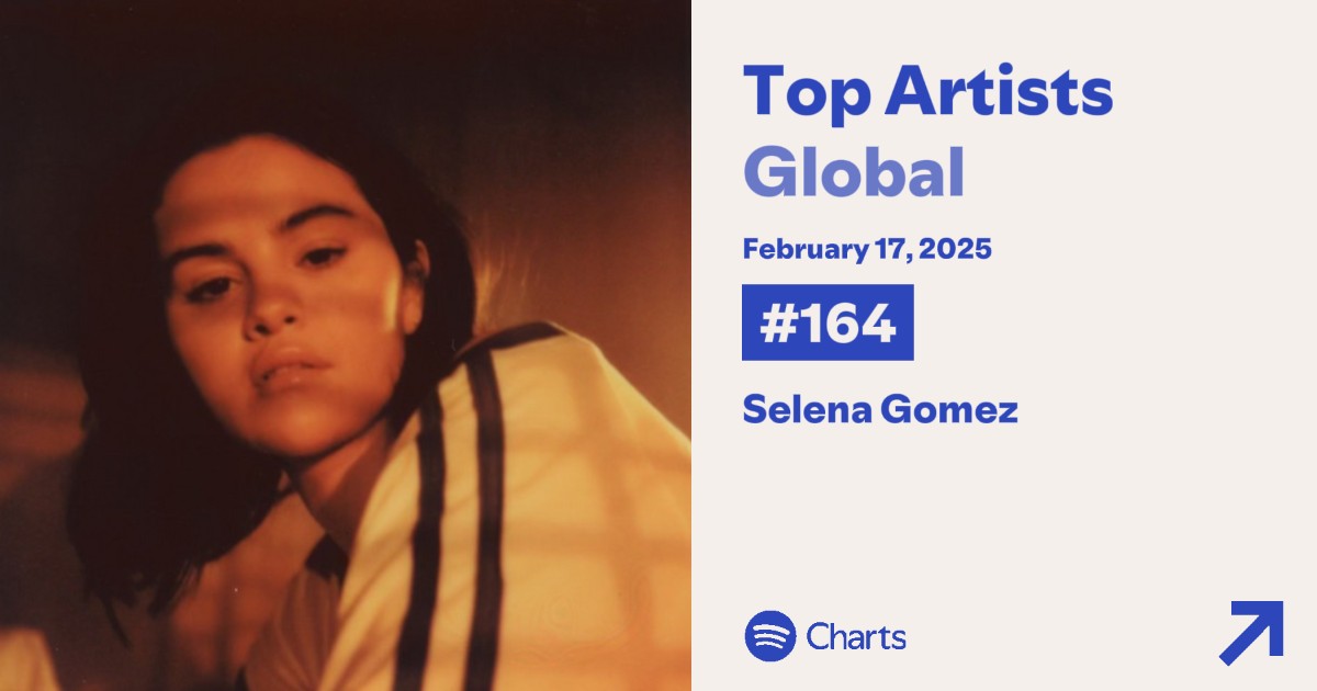 Top 50 Artists