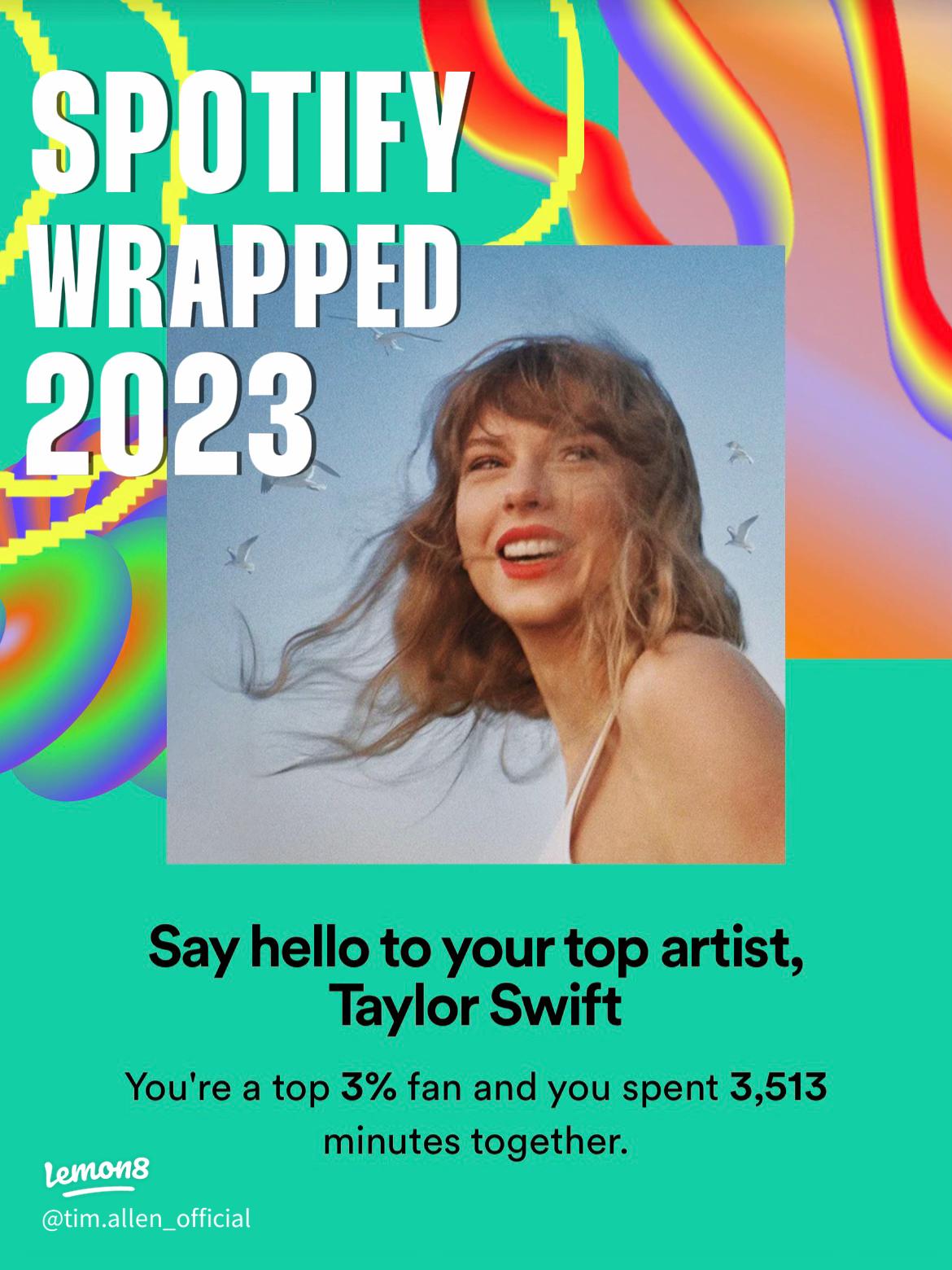 Top 50 Artists