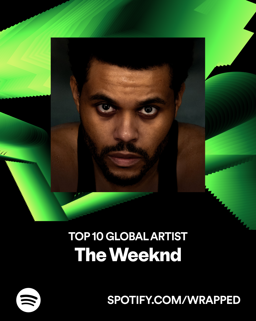 Top 50 Artists